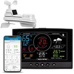 AcuRite Iris (5-in-1) Home Weather Station with Direct-to-Wi-Fi Wireless Display and Alerts for Remote Monitoring Indoor/Outdoor Temperature and Humidity with Wind Speed/Direction (01544M)