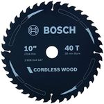 Bosch Acce