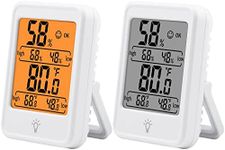 [2 Pack] TIQUS Hygrometer Humidity Gauge Indicator Digital Indoor Thermometer Room Temperature and Humidity Monitor with Touch Back Light White