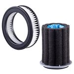 PURexpert Replacement Reusable and Washable Filter Kit For Eureka Swan Cordless Vacuum