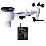 ECOWITT Weather Stations WN1980, 5 in 1 Wireless Outdoor Weather Station Sensor, Indoor Colorful LCD Display with Touch Key, Uploading to Ecowitt Server, Pairing with WS90/ WS80/ WS68 Outdoor Sensor