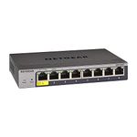 NETGEAR 8-Port Gigabit Ethernet Smart Switch (GS108T) - Managed, with 1 x PD port, Optional Insight Cloud Management, Desktop or Wall Mount, Silent Operation, and Limited Lifetime Protection