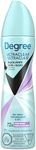Degree UltraClear Black+White Dry S