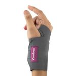 Relief For Wrist Pains