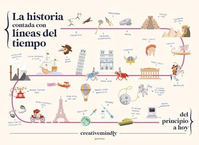 La histori
