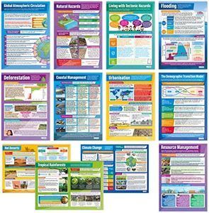 Daydream Education Geography Classroom Posters - Set of 29 - EXTRA LARGE 33” x 23.5” - Laminated - Geography Middle & High School Classroom Decoration - Wall Charts