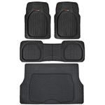 Motor Trend Car Mats