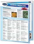 Herbal Medicine Quick Reference Guide - Holistic Health and Wellness by Permachart