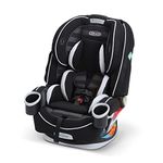 Car Seats