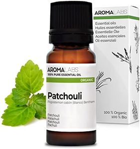 Aroma Labs
