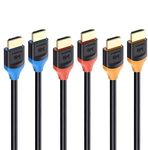 Cable Matters [Ultra High Speed HDMI Certified] 3-Pack 48Gbps 8K HDMI Cable 6.6 ft / 2m with 8K@60Hz, 4K@240Hz and HDR Support for PS5, Xbox Series X/S, RTX3080/3090, RX 6800/6900, Apple TV, and More