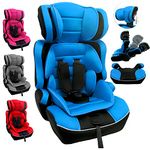 FableKids Child Car Seat | 5-Point Safety Harness | Group 1+2+3 for 9-36kg | Adjustable Headrest | ECE R44/04 | Removable Backrest | Adjustable (44 x 44 x 66-78 cm) (Blue)