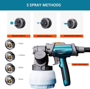 Tilswall 800W Electric Paint Sprayer – 1300ml HVLP Gun, 4 Nozzles, 3 Modes