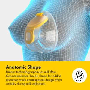 Medela Swing Maxi Double Electric Breast Pump – Portable, Efficient