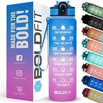 Boldfit Water Bottles 1 Litre Sipper Bottle For Adults, Kids Unbreakable Motivational Water Bottle Time Mark Sipper With Straw-Time For Office School Home Water Bottle for Kids -FuchsiaBlue (Plastic)