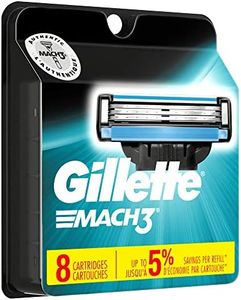 Gillette M