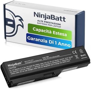 NinjaBatt 