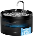 Cat Water Fountain Cat Fountain: GIOTOHUN 2L Water Fountains Indoor Cats - Super Silent Pet Waterer Fountains for Cats - Easy Cleaning - Black - Pets Feeding & Watering Supplies - for Small Animals