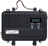 Retevis RT97 Professional Repeater,