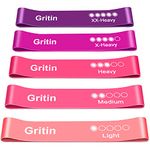 Resistance Bands, [Set of 5] Gritin Skin-Friendly Resistance Fitness Exercise Loop Bands with Free Carrying Case- 5 Different Levels of Resistance for Yoga, Pilates, Physiotherapy