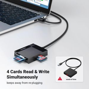 UGREEN 4-in-1 SD Card Reader – USB Multi-Card Adapter