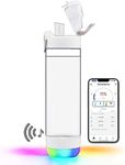 HANDYSPRING - Smart Water Bottle with Reminder to Drink Water - Lights and Sound (switchable) Spout Hydrate Glow Bottle 26 oz, Track Your Sips, Smart Hydration Reminder clear water bottle (white)