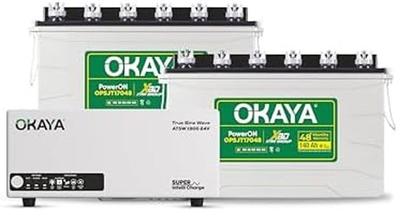 Okaya Inve