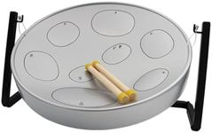 Jumbie Jam W1084 Table Top Steel Pa