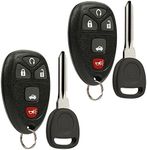 Keyless En