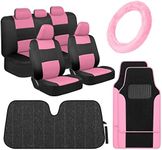 BDK PolyPro Pink Car Seat Covers for Women Gift Set Bundle - Seat Covers for Cars with Carpet Floor Mats, Fur Steering Wheel Cover and Bling Windshield Sunshade