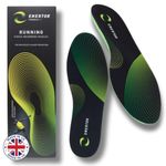 Enertor Ultimate Running Insoles with PX1 Shock-Absorbing Technology. Relief for: Plantar Fasciitis, Shin Splints, Achilles Tendonitis, Runners Knee, Foot & Heel Pain