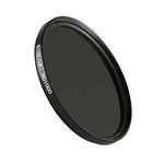 Neutral Density Filter For Nikon