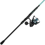 PENN 9’ Pursuit IV 2-Piece Fishing 