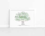 Personalised Family Tree Word Art Print -Birthday, Mother's Day Gift - Mum, Mummy, Nanny Gifts A5, A4 Prints & Framed