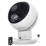 Iris Ohyama Woozoo Table Fan, 54㎡, Desk, White, 10 Speeds, DC Motor, Remote Control, Multidirection Oscillation, 8 Hr Timer, Sleep Mote, Silent, Quiet, Air Circulator, Cooling, Powerful, PCF-SDC18T