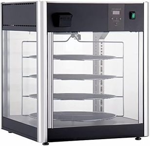 Winco EDM-