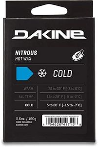 Dakine Nit