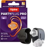 Alpine PartyPlug Pro Ear Plugs for Concerts - New & Improved High Fidelity Professional Earplugs, 21dB Noise Reduction, Hearing Protection for Music Festivals, Raves & Events, 3 Tip Sizes, Transparent