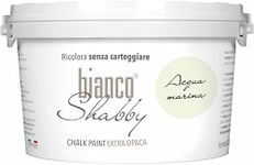 bianco Shabby® Acqua Marina (Aqua Marine) Water-Based Chalk Paint for All Surfaces – Extra Matt Finish (2.5 Litres)