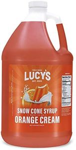 Lucy's Fam