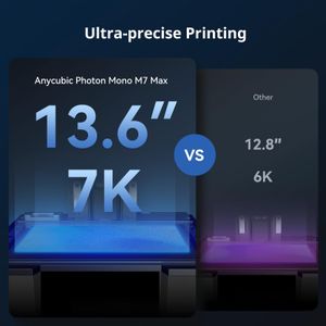 ANYCUBIC Photon Mono M7 Max 3D Printer – High-Resolution LCD