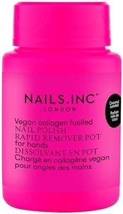 Nails.INC 