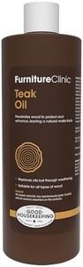 Furniture Clinic Teak Oil | Wood Oil Protects & Cleans Outdoor & Indoor Furniture, Boats, Shower Benches | Restore & Protect Wood, Prevent Drying & Other Damage | Natural Matte Finish | 17oz/500ml