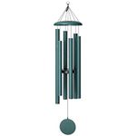 Corinthian Bells T516GN Outdoor Roller Shade Fabric with 90% UV Protection (6'x15'), Rainforest