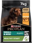 PRO PLAN Small & Mini Puppy Healthy