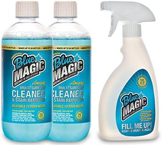 Blue Magic Pack Multi Purpose Cleaner - OFFICIAL MANUFACTURER