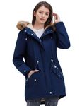 Winter Coats For Women