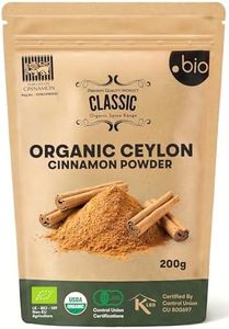 Organic Ce