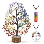 Seven Chakra Tree - Crystal Tree - Feng Shui - Chakra Tree of Life - Money Tree - Crystal Decor - Good Luck - Gemstone Tree - Meditation Decor - Spiritual Gifts for Women