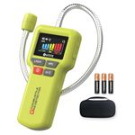 Gas Leak Detector, VITITE Natural and Propane Gas Detector for Home and RV, with Illuminated Flexible Probe, Locating The Source of Combustible Gas Leaks (includes Battery x3 & Storage Bag) - Green